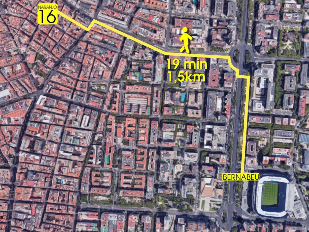 Apartamento Naranjo 16 Madrid